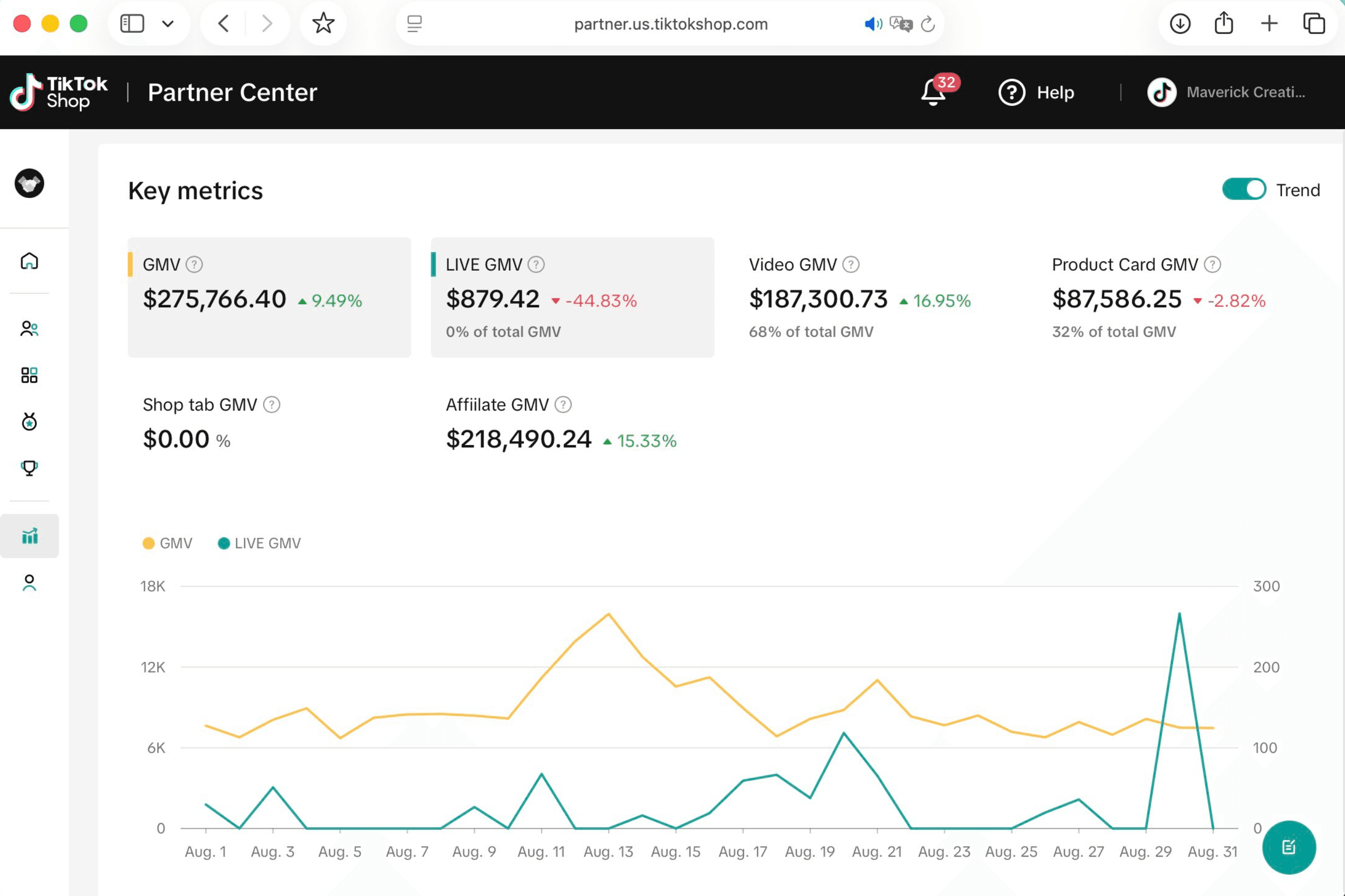 Stage 2 · Compounding dashboard recording