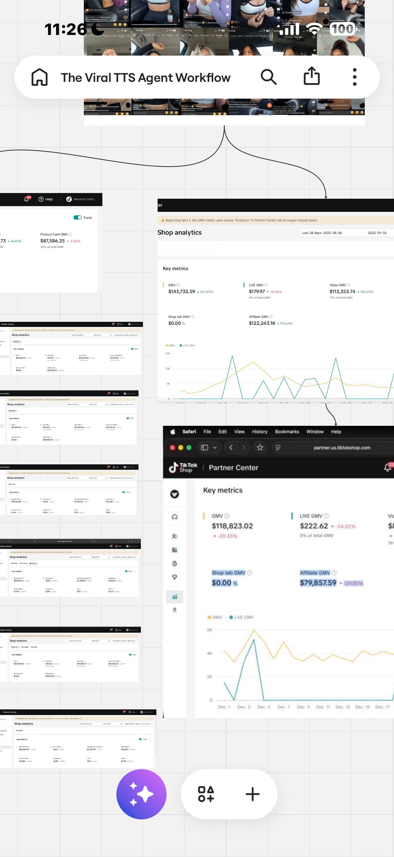 Storefront analytics
